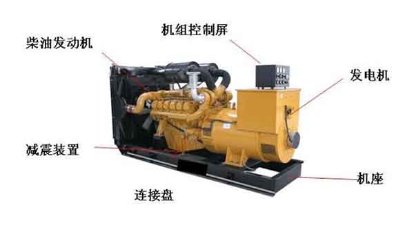 柴油發電機組結構